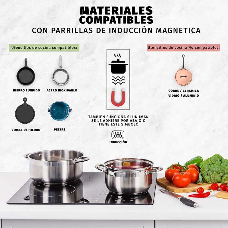 MATERIALES_COMPATIBLES_CON_INDUCCION.jpg